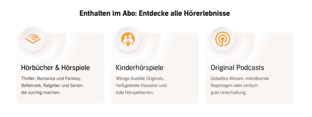 Auswahl bei Audible